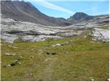 Rifugio Pederü - Sasso delle Dieci / Zehnerspitze